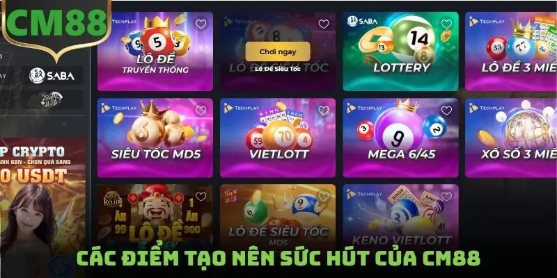 Các điểm tạo nên sức hút của CM88