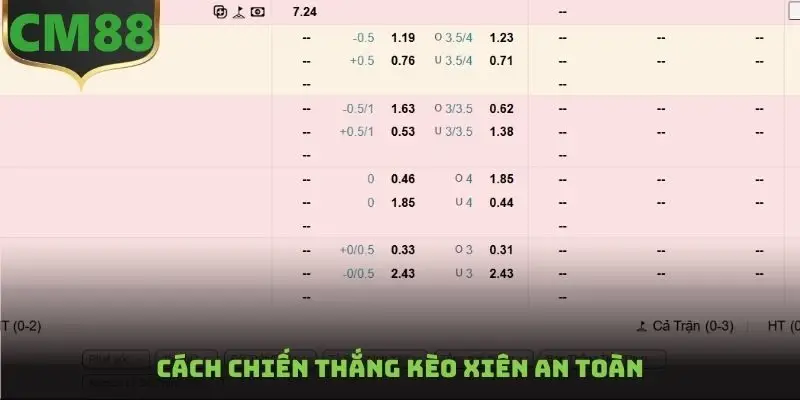 Cách chiến thắng kèo xiên an toàn