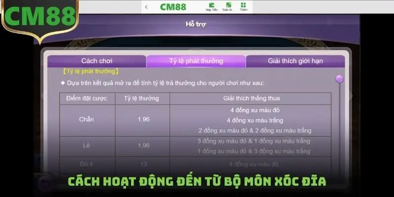 Cách hoạt động đến từ bộ môn xóc đĩa