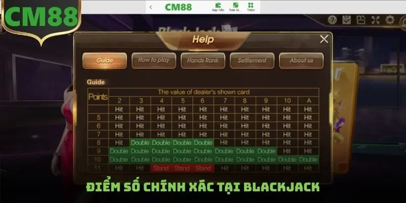 Điểm số chính xác tại Blackjack