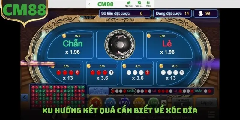Xu hướng kết quả cần biết về xóc đĩa